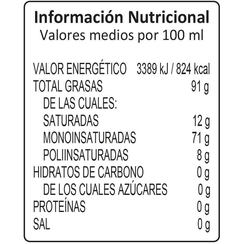La Laguna Coupage, 500 ml. Carton de 12 unités | Oliva del Sur